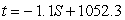 <strong>The speed of sound at 0 degrees Fahrenheit is 1052.3 feet per second. For every degree of rise in temperature (t), the speed of sound (S) increases by 1.1 feet per second. Find the relation between the S and t.</strong> A) B) C) D)