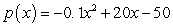 For a certain product X, the profit is modeled as , where equals the number of units sold. How many units sold will produce the maximum profit?     A) 20 units B) 50 units C) 100 units D) 200 units