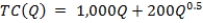Suppose a firm faces the inverse demand curve   . The firm has the total cost curve   )  The firm's profit-maximizing output is Q = ____. A)  2.07 B)  1.09 C)  0.09 D)  0.02