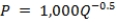 Suppose a firm faces the inverse demand curve   . The firm has the total cost curve   )  Assuming that the firm operates in the market and maximizes profit, it will charge a price P = ____. A)  15,729 B)  17,367 C)  18,232 D)  19,365