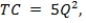 A new product has a demand curve that can be expressed as    and the monopolist that produces it has a total cost curve of    where Q is output. Use calculus to solve for:  a. the profit-maximizing level of output. b. the price the producer will charge to maximize its profits.