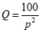 Suppose a firm faces the demand curve    , which gives a constant price elasticity of demand of -2. To answer the next two questions, it will be helpful to recall the Lerner index.  a. If the firm's marginal cost is constant at $2, what are the profit-maximizing price and quantity? b. If the firm's marginal cost increases to a constant $3, what are the profit-maximizing price and quantity?
