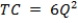 Suppose chocolate-covered prunes have a demand curve that can be expressed as    and the monopolist that produces them has a total cost curve of    , where Q is output.  a. Solve for the profit-maximizing level of output using calculus. b. What price will the producer charge to maximize its profits?