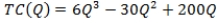 Suppose that the market for painting services is perfectly competitive. Painting companies are identical; their long-run cost functions are given by    . Market demand is    .  a. Find the long-run equilibrium price in this industry. b. Use market demand to find the equilibrium total industry output. c. Find the equilibrium number of firms.