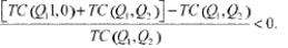 <strong>A firm produces two goods, Q<sub>1</sub> and Q<sub>2</sub>. For economies of scope to occur, it must be TRUE that:</strong> A) TC(Q<sub>1</sub>,0) + TC(0,Q<sub>2</sub>) > TC(Q<sub>1</sub>,Q<sub>2</sub>). B) TC(Q<sub>1</sub>,0) + TC(0,Q<sub>2</sub>) < TC(Q<sub>1</sub>,Q<sub>2</sub>). C) D) (TC(Q<sub>1</sub>1,0) + TC(0,Q<sub>1</sub>2))/(TC(Q<sub>1</sub>1, Q<sub>1</sub>2)) < 1.