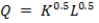 A firm has a production function given by    . Suppose that each unit of capital costs R and each unit of labor costs W.  a. Derive the long-run demands for capital and labor. b. Derive the total cost curve. c. Derive the long-run average and marginal cost curves. d. How do marginal and average costs change with increases in output? Explain.