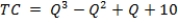 Suppose a firm's total cost curve is    a. Use calculus to find the quantity that minimizes average variable cost for the firm. b. Demonstrate that average variable cost is equal to marginal cost at this quantity.