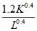 Consider the following production functions along with their corresponding marginal product of labor function. I. Q = 15KL, where MP<sub>L</sub> = 15K II. Q = 2K<sup>0.4</sup>L<sup>0.6</sup>, where MP<sub>L</sub> =    III. Q = 8K + L, where MP<sub>L</sub> = 1  a. In each case, what happens to the marginal product of labor as the firm uses more labor? b. In each case, what happens to the marginal product of labor as the firm uses more capital?