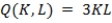 Suppose that a firm's production function is    . Use calculus to find the marginal rate of technical substitution and discuss how MRTS<sub>LK</sub> changes as the firm uses more labor, holding output constant.