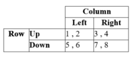 The following game:   A)  has no mixed-strategy equilibrium. B)  has a mixed-strategy equilibrium in which Row plays Up with 0.5 probability and Down with 0.5 probability. C)  has a mixed-strategy equilibrium in which Column plays left with 0.5 probability and right with 0.5 probability. D)  has a mixed-strategy equilibrium in which answers B and C both hold. 