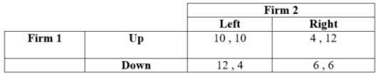 (Table: Firms 1 and 2 IV) Payoffs represent profits in millions of dollars.    a. If Firm 1 chooses up, what is the best strategy for Firm 2? b. If Firm 2 chooses left, what is the best strategy for Firm 1? c. If Firm 1 chooses down, what is the best strategy for Firm 2? d. If Firm 2 chooses right, what is the best strategy for Firm 1? e. What is the game's Nash equilibrium?