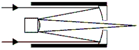 The diagram below illustrates the layout and light path of a reflecting telescope of the ____________________ design.  