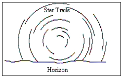 <strong>An observer in the southern hemisphere takes a time exposure photograph of the night sky. If the illustration depicts the photograph taken by the observer, which direction was the camera pointing? </strong> A) due south B) due east C) due west D) straight up, directly overhead