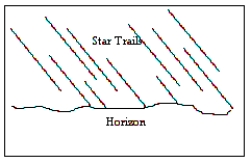 <strong>An observer in the southern hemisphere takes a time exposure photograph of the night sky. If the illustration depicts the photograph taken by the observer, which direction was the camera pointing? </strong> A) due north B) due south C) due east D) due west