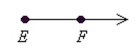 Identify and name the figure.  
