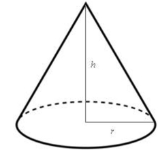 Suppose the cone below has a radius of 5 inches and a height of 10 inches. Find the volume of the Cone. Round to two decimal places.     A)    B)    C)    D)   