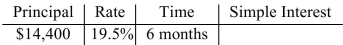 Find the missing value.   A) $1,404.00 B) $14,040.00 C) $168,480.00 D) $16,848.00