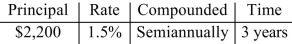 Find the amount of interest earned.  <div style=padding-top: 35px> 