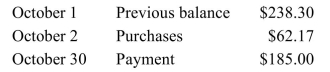 A credit card statement showed these transactions during October.   The credit card has an interest rate of 6% on the average daily balance. Find the average daily balance, The finance charge for the month, and the new balance on November 1. [Hint: Remember that October has 31 days.] A) Average daily balance = $286.53; finance charge = $17.19; new balance = $132.66 B) Average daily balance = $338.66; finance charge = $20.32; new balance = $135.79 C) Average daily balance = $284.44; finance charge = $17.07; new balance = $132.54 D) Average daily balance = $288.91; finance charge = $17.33; new balance = $132.80