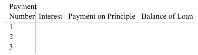 A house has a $298,500.00 mortgage at 7.5%. The monthly payments are $2,770.08. Compute an Amortization schedule for the first three months.   A)    B)    C)    D)   