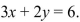 Graph   A)    B)    C)    D)   