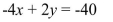 Find the coordinates of the x-intercept and the y-intercept.  