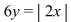 State whether or not the relation is a function. Assume that x represents the first coordinate.   A) Function B) Not a function