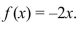 Graph the linear function  