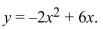 Graph the parabola  