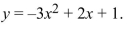 Graph the parabola  