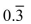 Change the decimal to a reduced fraction.   A)    B)    C)    D)   