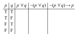 Complete the following truth table.  