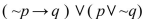 Determine whether the statement is a tautology, a self-contradiction, or neither.   A) Self-contradiction B) Neither C) Tautology