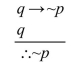 Determine the validity of the following argument.   A) Invalid B) Valid