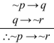 Determine the validity of the following argument.   A) Valid B) Invalid