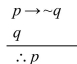 Determine whether the following argument is valid, using the given forms of valid arguments and fallacies.   A) Invalid B) Valid