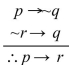 Determine whether the following argument is valid, using the given forms of valid arguments and fallacies.   A) Valid B) Invalid