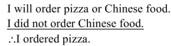 Identify p and q. Then translate the argument into symbols and determine whether it is valid or invalid.  