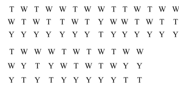 A homeowners association voted on what color to paint the clubhouse, white (W), yellow (Y), or taupe (T). The preference ballots for the election are shown below. Make a preference table for the results of the election and answer each question. (a)How many people voted? (b)How many people voted for the candidates in the order of preference WYT? (c)How many people voted for candidate W as their first choice? (d)Using the plurality method, determine the winner of the election.