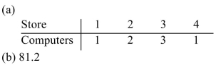 <strong>An automotive repair company has four stores in a large city. The owner purchased 7 diagnostic Computers for the business. The number of cars serviced per store each month is given below along With the standard quota. If the standard divisor is 79.7, (a)use Webster's method to determine how Many computers each store should get based on number of cars serviced and (b)write the modified Divisor used (answers may vary). Round the divisor to the nearest tenth, if necessary. </strong> A) B) C) D)