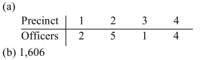 <strong>Twelve new police officers are to be assigned to four precincts. The populations of the precincts are Shown below. (a)Use Webster's method to determine how many of the 12 new officers each Precinct should receive and (b)write the modified divisor used (answers may vary). Round the Divisor to the nearest whole number, if necessary. </strong> A) B) C) D)