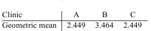 <strong>A county has three clinics; the weekly number of patients seen by a nurse practitioner in each clinic Is shown below. The director hires eight new nurse practitioners; find the geometric mean of the Upper and lower quotas for each clinic. Round to three decimal places, if necessary. </strong> A) B) C) D)