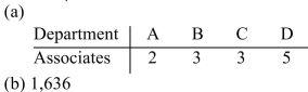 <strong>A department store is hiring 13 new sales associates and needs to assign them to four departments According to the volume of sales in dollars. The daily sales in dollars are given below. (a)Use the Huntington-Hill method to decide how many associates each department should receive and (b)write the (standard or modified)divisor used (answers may vary). Round divisor to the nearest Whole number. </strong> A) B) C) D)