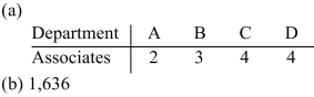 <strong>A department store is hiring 13 new sales associates and needs to assign them to four departments According to the volume of sales in dollars. The daily sales in dollars are given below. (a)Use the Huntington-Hill method to decide how many associates each department should receive and (b)write the (standard or modified)divisor used (answers may vary). Round divisor to the nearest Whole number. </strong> A) B) C) D)