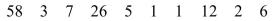Find the mean.   A) 12.1 B) 2 C) 5.5 D) 29.5