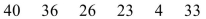 Find the standard deviation.   A) 12.90 B) 138.67 C) 166.4 D) 11.78
