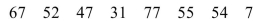 For the 8 test scores shown, which score corresponds to a percentile rank of 62.5?  