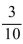 If the odds against a horse winning a race are 7:3, what is the probability that the horse will win the Race? A)    B)    C)    D)   
