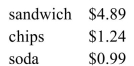 Estimate the total cost of the following meal at a sub shop.