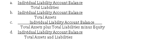 The formula for determining the common-size percentage for liabilities is